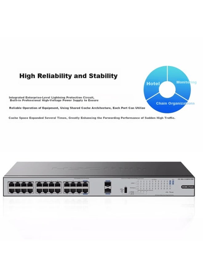 H3c Gigabit Poe Switch With 1m Ethernet Cable 24-port Power + 2 10g Optical Non-managed Enterprise Rack-mount Switch Network Splitter Power - Image 2