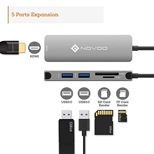 NOVOO 5 in1USB C Hub with HDMI 4K Adapter, 2 USB 3.0 Ports, 1 SD Memory Port, 1 microSD Card Reader for MacBook Pro 2019/2018, iMac 2017, Dark Grey (NVTCHD2USTGY-SJ) - Image 2