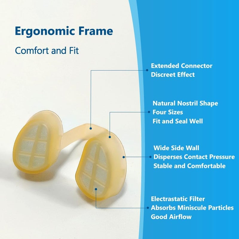 WoodyKnows Nasclear Nasal Filters Model 2024 Seasonal Allergies and Industrial Pollution aid Public Transportation and pet Grooming Protection Trial SMLXL - Image 4