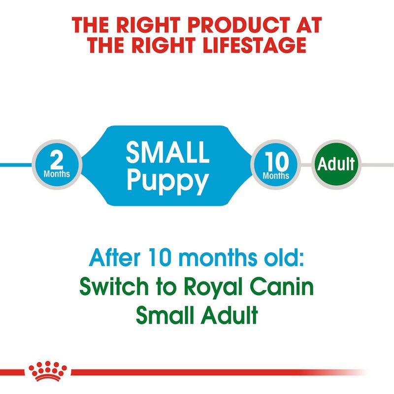 Royal Canin Size Health Nutrition Small Puppy Dry Dog Food, 4 lb Bag - Image 5