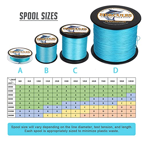 HERCULES Super Strong 500M 547 Yards Braided Fishing Line 30 LB Test for Saltwater Freshwater PE Braid Fish Lines 4 Strands - Blue, 30LB (13.6KG), 0.28MM - Image 2