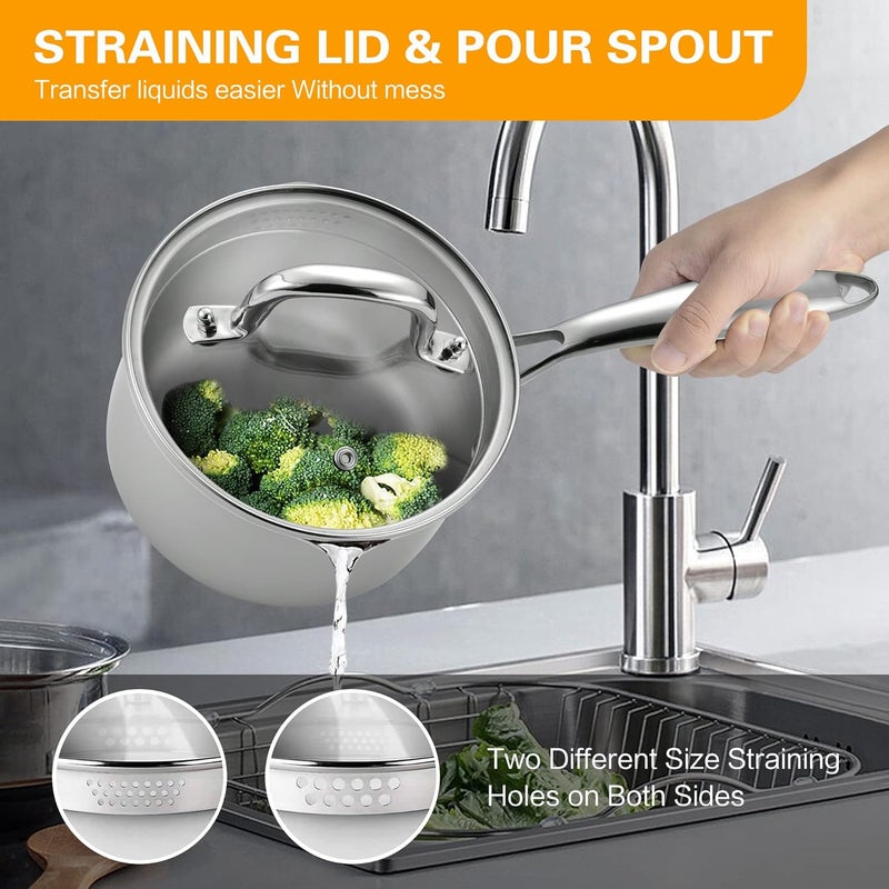 Cyrosa 2.0 Quart Saucepan with Lid, Stainless Steel Sauce Pot with Strainer Lid, Two Side Spouts for Easy Pour with Ergonomic Handle, Dishwasher Safe - Image 3