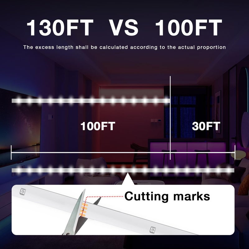 DAYBETTER LED Strip Lights 130ft Lights Strip for Bedroom, Desk, Indoor Room Bedroom Brithday Gifts RGB Decor with Remote and 24V Power Supply - Image 2
