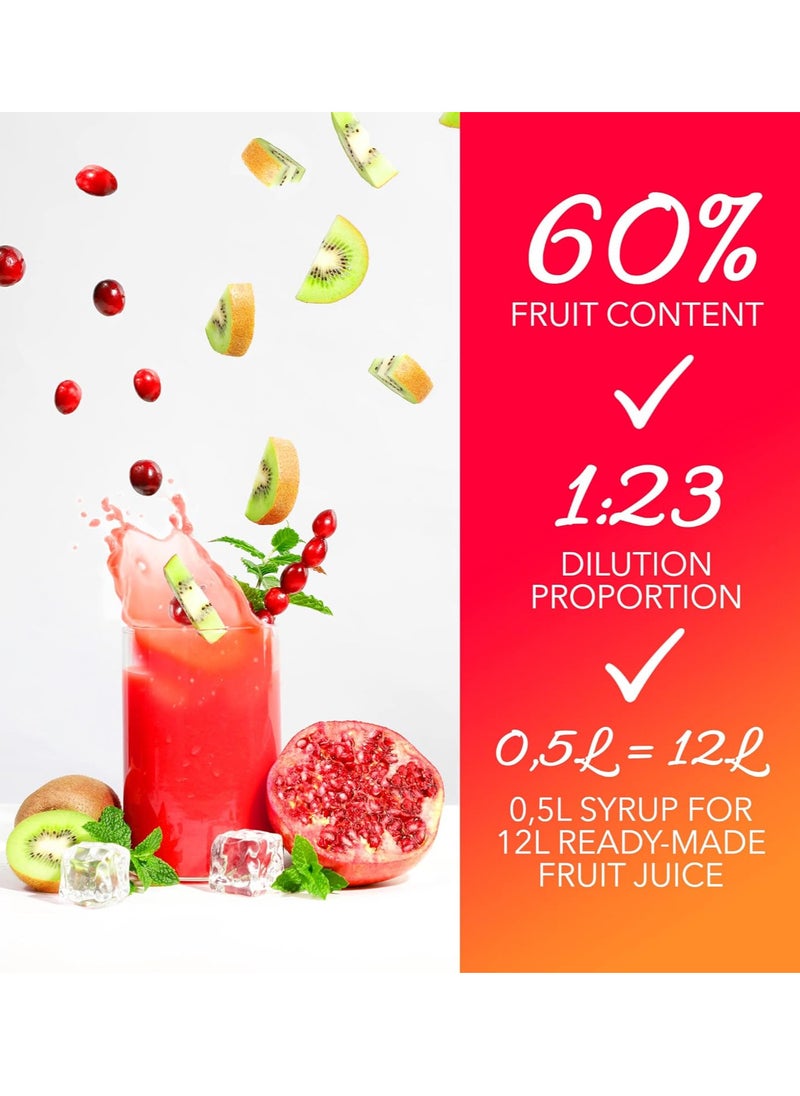 Fruttamax - FruttaMax - Fruit Syrup Concentrate | Less Sugar | with 60% Fruit Content | Suitable for soda Machine 500ml (Peach) - Image 1