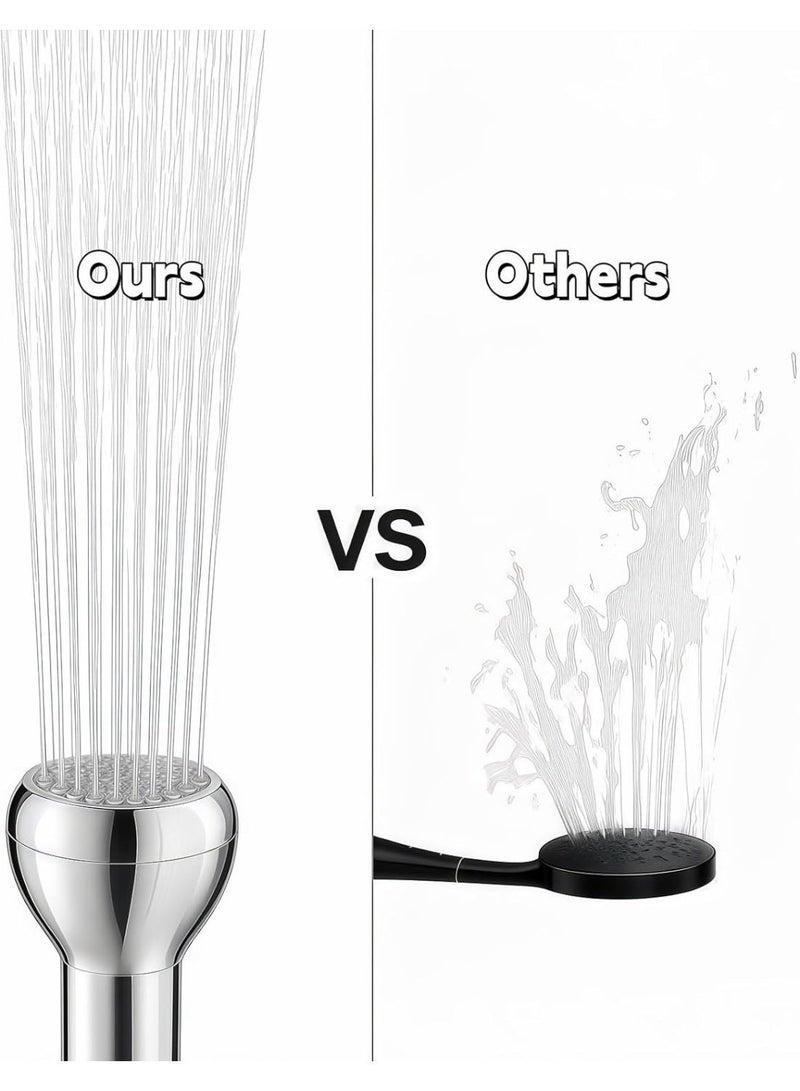 High Pressure Shower Heads, 2-Pack 3-Inch with 360° Rotation, Chrome - Image 3