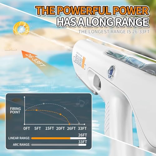 Storio Rechargeable Electric Battery Operated Holi Pichkari Water Gun Toy for Kids| Auto Absorb, Continuous Firing| Upto 35Ft Shooting Range| High Pressure Mechanism - Image 2