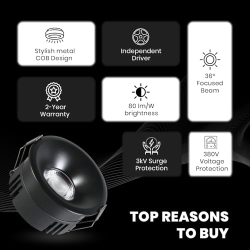Havells Crysta Deco Cob 7W 4K Matt Black,Led-Spotlights,Energy Efficient,Long Life of 25000 Burning Hours,Beam Angle of 36°,Metal Body Cob with Independent Driver,Natural Daylight (4000K) - Image 3
