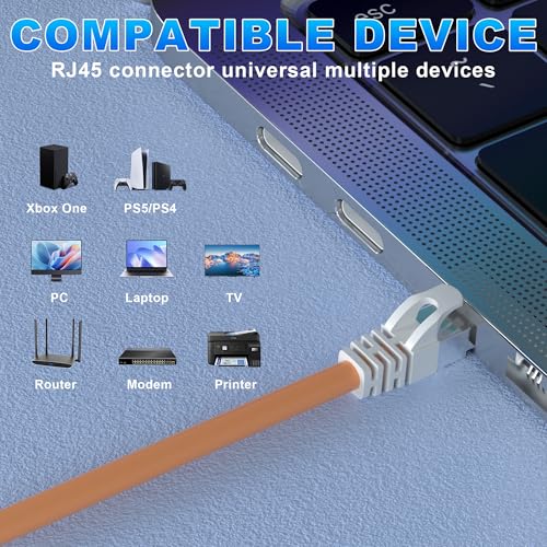 Soibke Cat 7 Outdoor Ethernet Cable Bulk 500ft (DIY | x 20 RJ45), SFTP Cat 7 Shielded Ethernet Cable, High Speed 10Gbps 600MHz, Heavy-Duty, Waterproof, Direct Burial, UV Resistant, LAN Network, for Router - Image 5