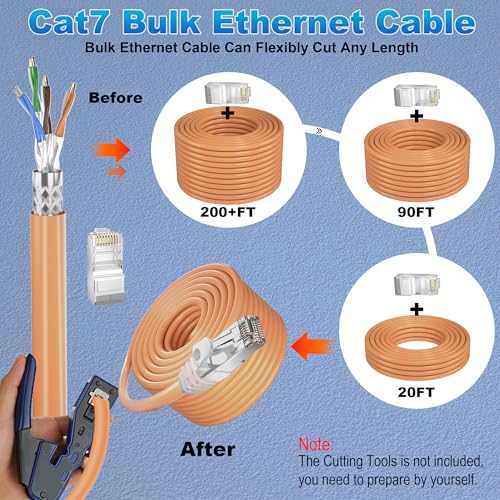 Soibke Cat 7 Outdoor Ethernet Cable Bulk 500ft (DIY | x 20 RJ45), SFTP Cat 7 Shielded Ethernet Cable, High Speed 10Gbps 600MHz, Heavy-Duty, Waterproof, Direct Burial, UV Resistant, LAN Network, for Router - Image 3