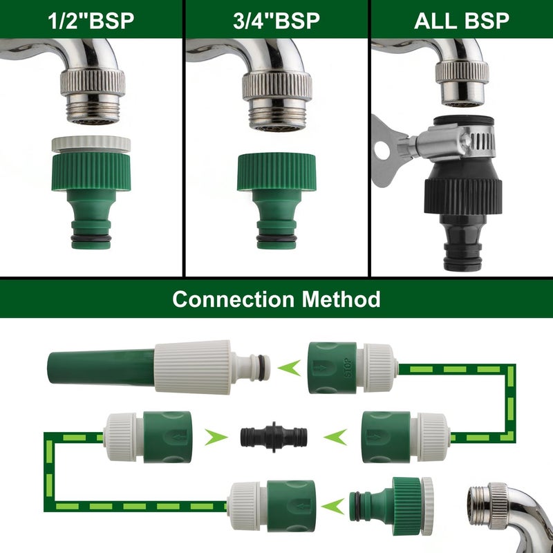 Gunpla 12 Piece Garden Hose Quick Connector Set, Includes 1 Nozzle & Waterstop, 5 x Hose End Connectors, 2 x Double Male Snap Connectors, 2-in-1 Tap Fittings (1/2" & 3/4"), for Watering & Car Washing - Image 3