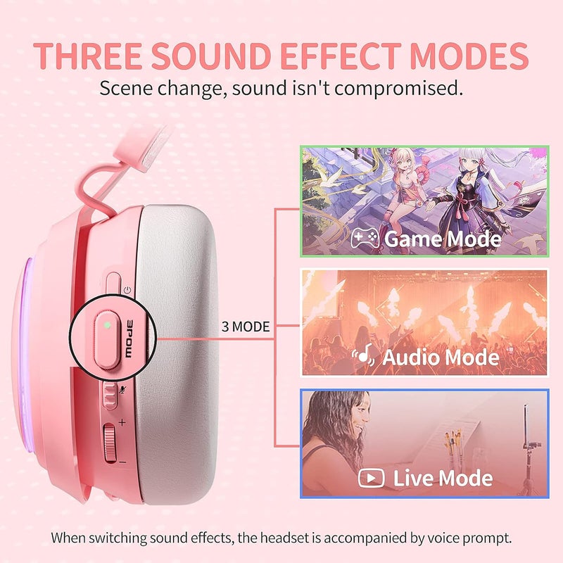 Somic Cat Ear Headphones, 2.4G/Bluetooth Wireless Gaming Headset for PS5, PS4, PC with RGB Lights and Retractable Mic, 10Hrs Playtime, 7.1 Surround Sound for Laptop, Smartphone-GS510 Pro - Pink - Image 4