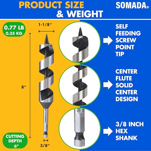 SOMADA 1-1/8-Inch x 8-Inch Auger Drill Bit for Wood, Hex Shank 3/8-Inch One Piece, Ship Auger Long Drill Bit for Soft and Hard Wood, Plastic, Drywall and Composite Materials - Image 2