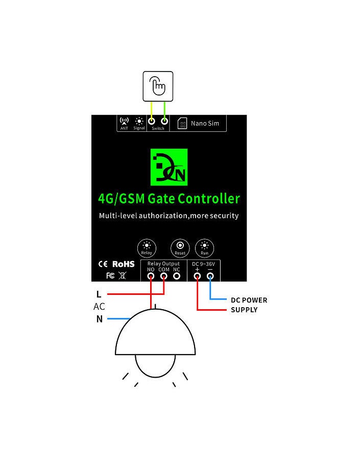 Generic - 4G/GSM G203 Gate Controller Wireless Remote GSM Gate Opener Support for Ordinary User Authorization callny control(APP) - Image 1