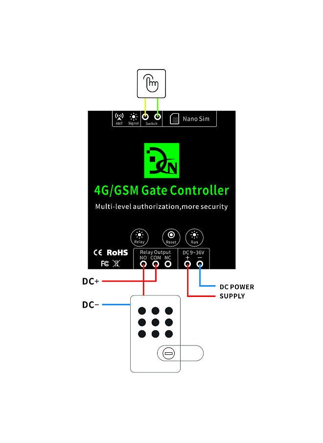 Generic - 4G/GSM G203 Gate Controller Wireless Remote GSM Gate Opener Support for Ordinary User Authorization callny control(APP) - Image 1