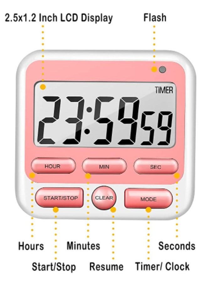 Arabest - 24 Hour Digital Timer - Image 1