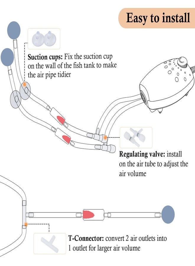 HITOP Aquarium Air Pump Accessories Kit: Standard 3/16" Air Tubing, Check Valves, Air Stones, Suction Cups, Regulating Valves, Connector, Suitable for Common Fish Tank Air Pumps - Image 5