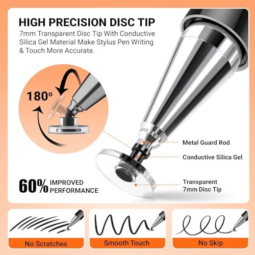 Tukzer Universal Stylus Pen for Smartphone/Tablet/iPad/Pro/Air/iPhone/iOS/Android/All Touch Screens Devices| Fine Point Disc Tip, Lightweight Aluminum Body Magnetic Cap Drawing Writing (White) - Image 5