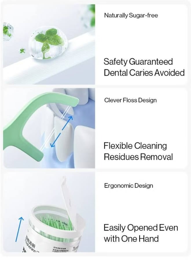 يو سمايل usmile Twin-line Freshening Anti-Caries Dental Floss، عود أسنان، عود أسنان، تنظيف الأسنان، العناية بالفم بين الأسنان (منعش) - Image 2