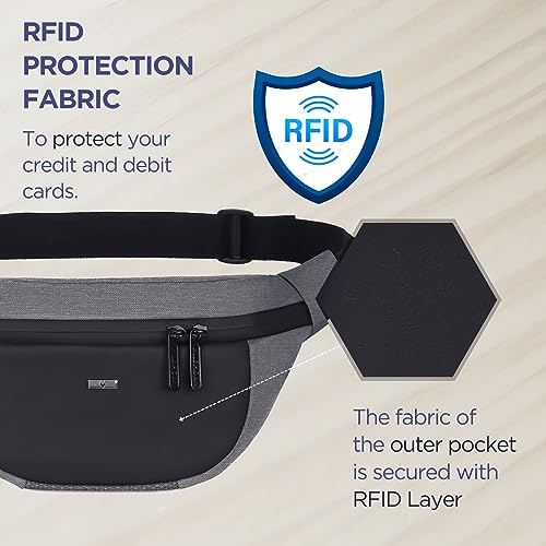 WILDHORN Waist Bags for Men Women I Ultra Strong Stitching Sturdy Zippers Waterproof Pocket Large Fanny Pack for Hiking Travel Camping Running - Image 5