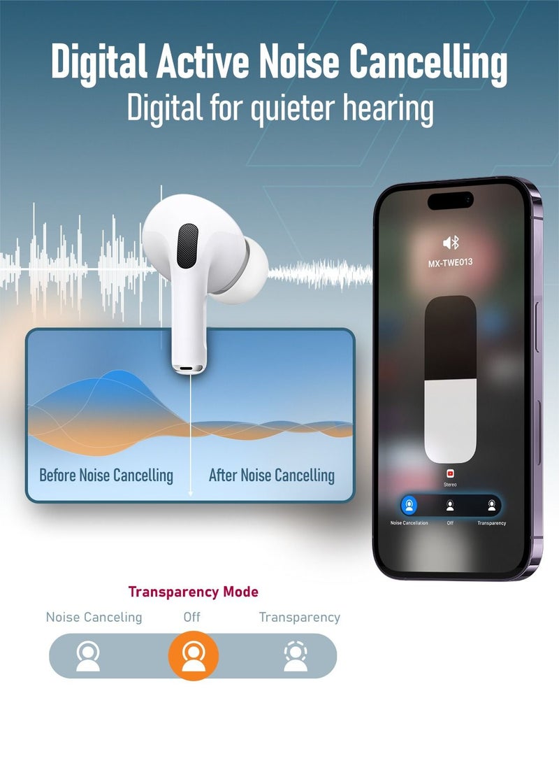 Moxedo S3 Pro True Wireless Earbuds Bluetooth 5.3 Earphones Stereo Noise Cancelling Mic with Wireless Charging Case Hanging Strap for Phones Sports and Work - Image 5