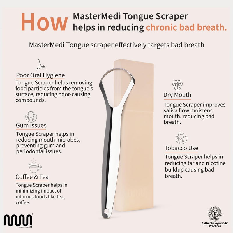 MasterMedi Tongue Scraper for Adults, 100% Stainless Steel Tongue Scrubber for Bad Breath, Easy to Use, Tongue Cleaner for Oral Care & Hygiene (SPTC-1|with Case) - Image 3