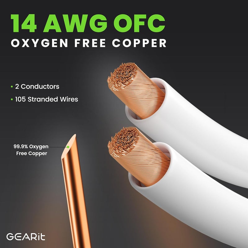 GearIT Hi-Fi 2x2.5mm≤ Speaker Wire with Banana Plugs (1.821 Meters - White) OFC Oxygen-Free Copper, CL2 In-Wall Speaker Cable, Heavy-Duty Braided - 14 Gauge AWG, 3 Feet - Image 3