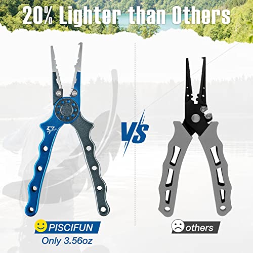 Piscifun Fishing Pliers - Saltwater & Fly Fishing with Hook Remover, Braid Cutters, Sheath & Lanyard - Blue - Image 4