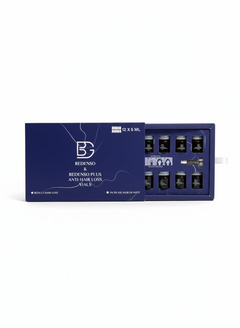 BG Redenso anti-hair loss vials - Image 4