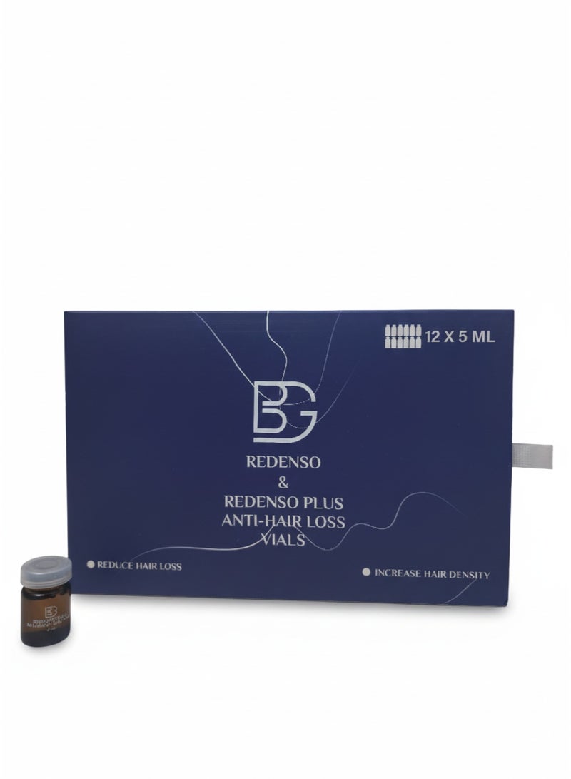 BG Redenso anti-hair loss vials - Image 3