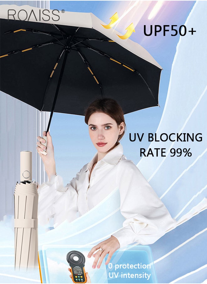 roaiss - Unisex Full Automatic Umbrella Rain and Shine Dual Use Large Reinforced Thickened Portable Arc Umbrella for UV Protection Strong Rain Resistant and Windproof Parasol - Image 1
