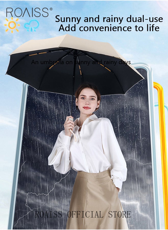 roaiss - Unisex Full Automatic Umbrella Rain and Shine Dual Use Large Reinforced Thickened Portable Arc Umbrella for UV Protection Strong Rain Resistant and Windproof Parasol - Image 1