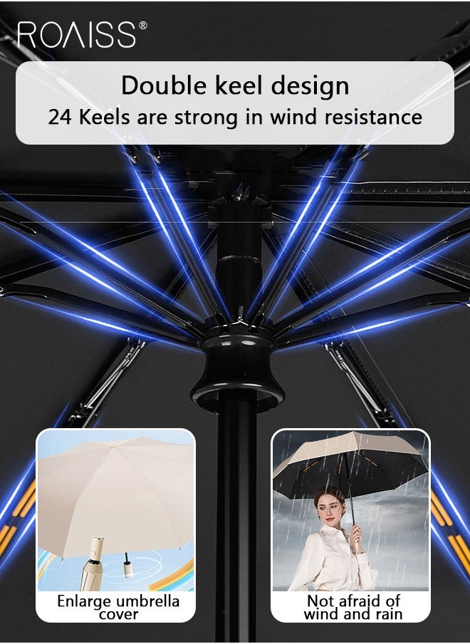 roaiss - Unisex Full Automatic Umbrella Rain and Shine Dual Use Large Reinforced Thickened Portable Arc Umbrella for UV Protection Strong Rain Resistant and Windproof Parasol - Image 1