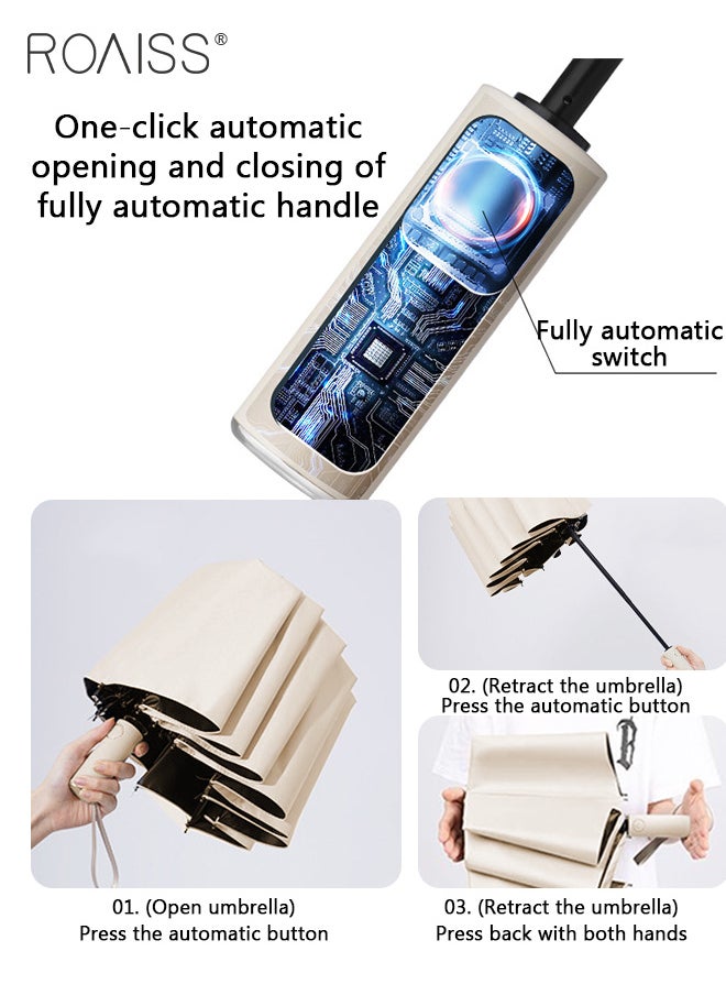 roaiss - Unisex Full Automatic Umbrella Rain and Shine Dual Use Large Reinforced Thickened Portable Arc Umbrella for UV Protection Strong Rain Resistant and Windproof Parasol - Image 1