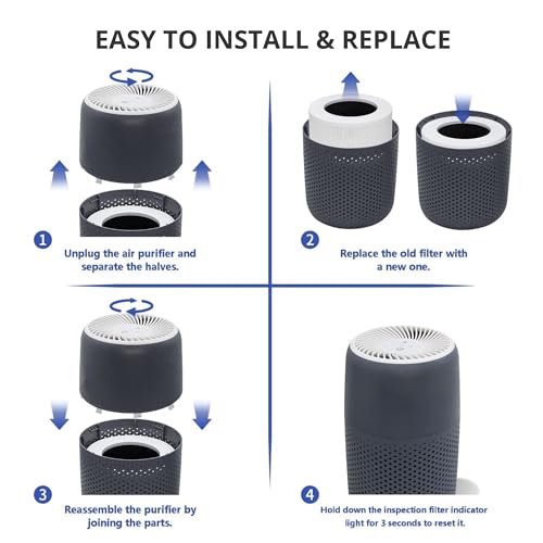 TROO® Replacement Filter Compatible with Levoti Core 300-P / 300S-P Air Purifiers | 3-in-1 True HEPA + Pre-Filter + Activated Carbon | Captures Dust, Pollen, Smoke, Odors & Pet Dander | Pack of 1 - Image 5