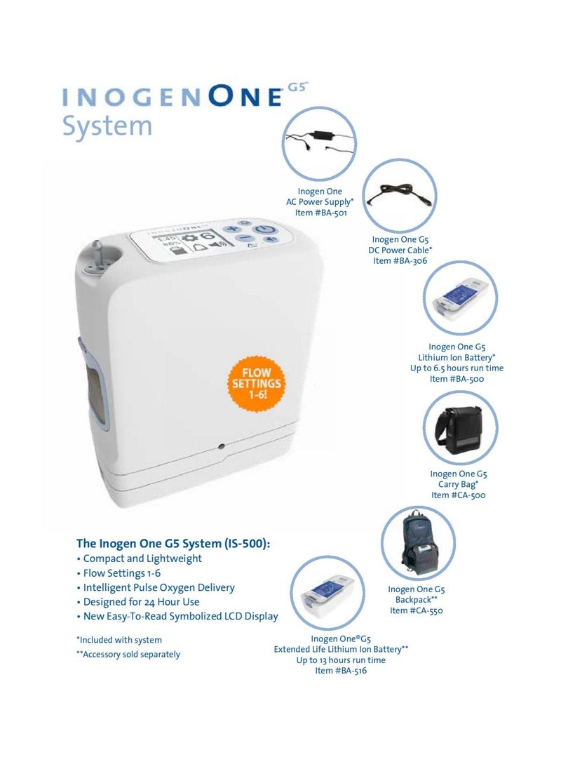 Inogen - Portable Oxygen Machine Inogen G5 16 cell battery - Image 1