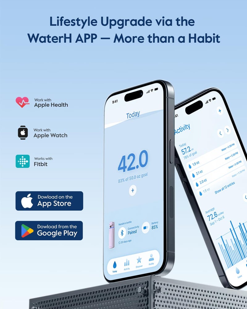 WaterH BOOST Smart Water Bottle with Reminder & Tracker, Double Wall Vacuum Insulated Bottles Stainless Steel, 32oz BPA-Free Wide Mouth for Gym, Office, School, Ideal Gift for Christmas, New Year - Image 2