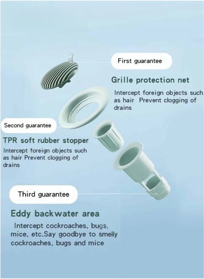 2PCS Deodorant Floor Drain Sealed TPR Soft Plug One-way Drainage Design Wear-resistant and Anti-corrosion Anti-blocking Bathroom Kitchen Filter  - Image 3