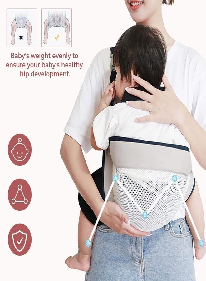 LANDVIEW Baby Sling Carrier for Newborn to Toddler (0-36 Months) | Breathable Mesh Adjustable One-Shoulder Lightweight & Hands-Free Infant Holder Ergonomic Carrying 0-36 Months Fabric Comfortable Portable Newborns Toddlers Wrap Up 15kg Capacity - Image 5