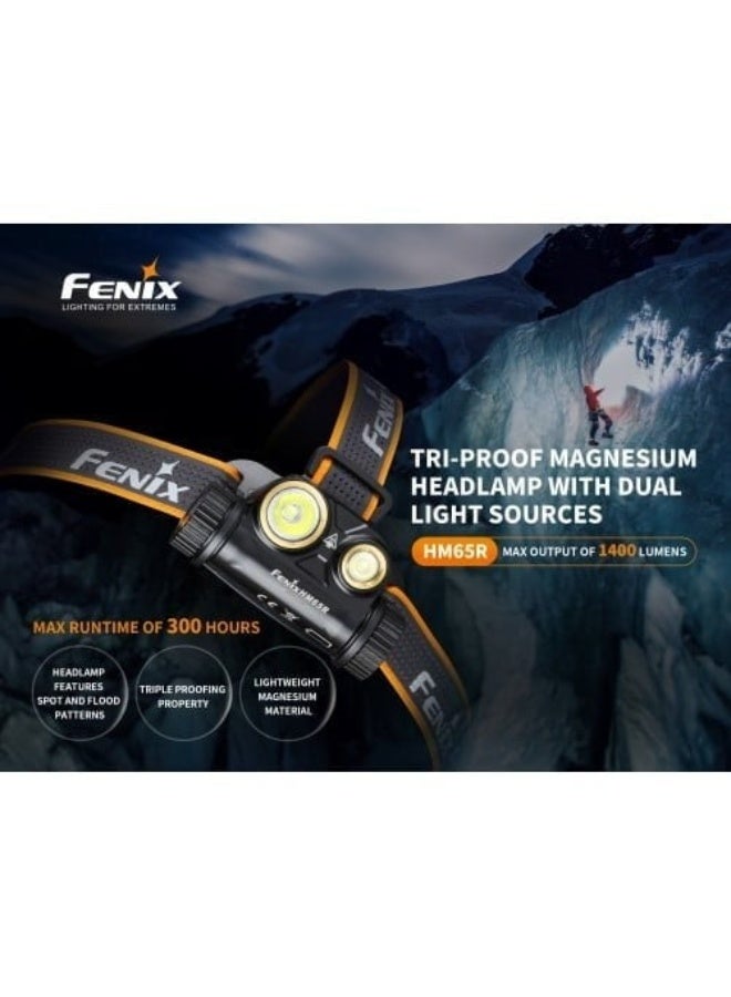 Fenix HM65R Rechargeable Headlamp - Image 2