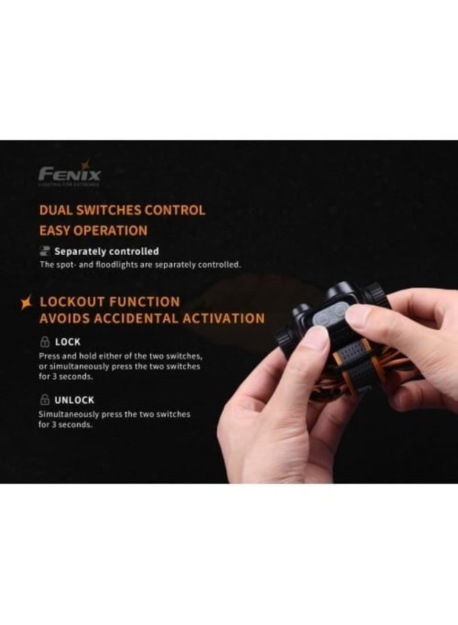 Fenix HM65R Rechargeable Headlamp - Image 4