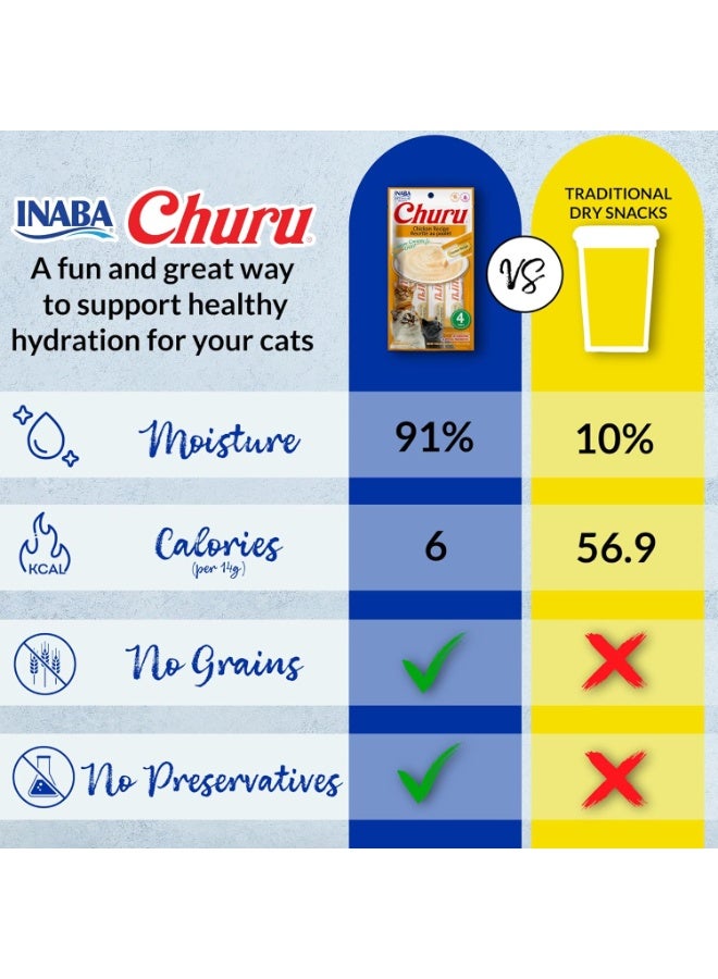 INABA 5 packs Cat Treats – Chicken with Cheese & Beef Recipe (5 pcs × 14g) - Image 5