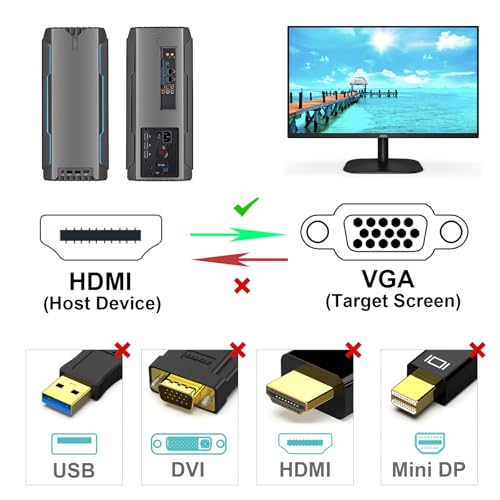 BENFEI HDMI to VGA 3 Feet Cable, Uni-Directional HDMI (Source) to VGA (Display) Cable (Male to Male) Compatible for Computer, Desktop, Laptop, PC, Monitor, Projector, HDTV, Raspberry Pi, Roku, Xbox - Image 2