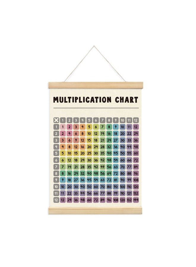 XYDEG Multiplication Chart Poster for Kids,Educational Charts Banner Poster Hanger Frame for Classroom,Math Multiplication Kids's Room Classroom Playroom Wall Art Decor with Wooden Frames,12x16 - Image 1