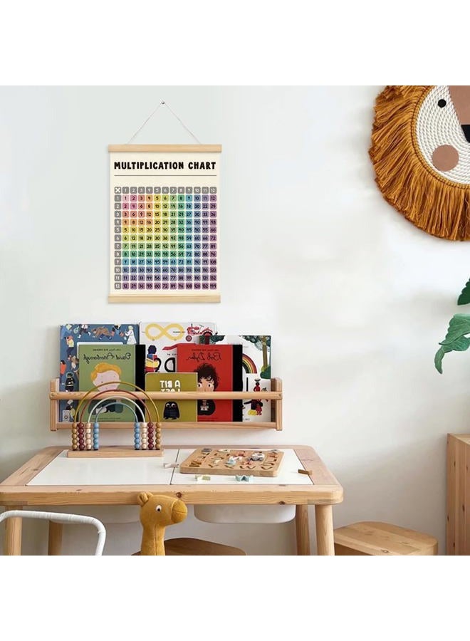 XYDEG Multiplication Chart Poster for Kids,Educational Charts Banner Poster Hanger Frame for Classroom,Math Multiplication Kids's Room Classroom Playroom Wall Art Decor with Wooden Frames,12x16 - Image 4