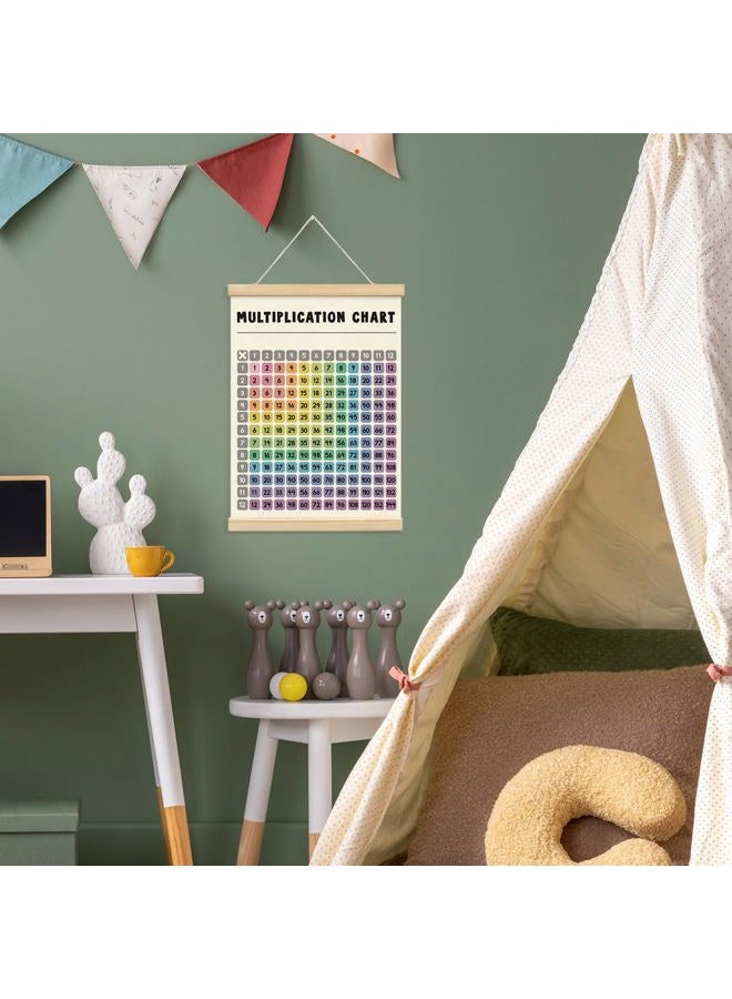 XYDEG Multiplication Chart Poster for Kids,Educational Charts Banner Poster Hanger Frame for Classroom,Math Multiplication Kids's Room Classroom Playroom Wall Art Decor with Wooden Frames,12x16 - Image 3