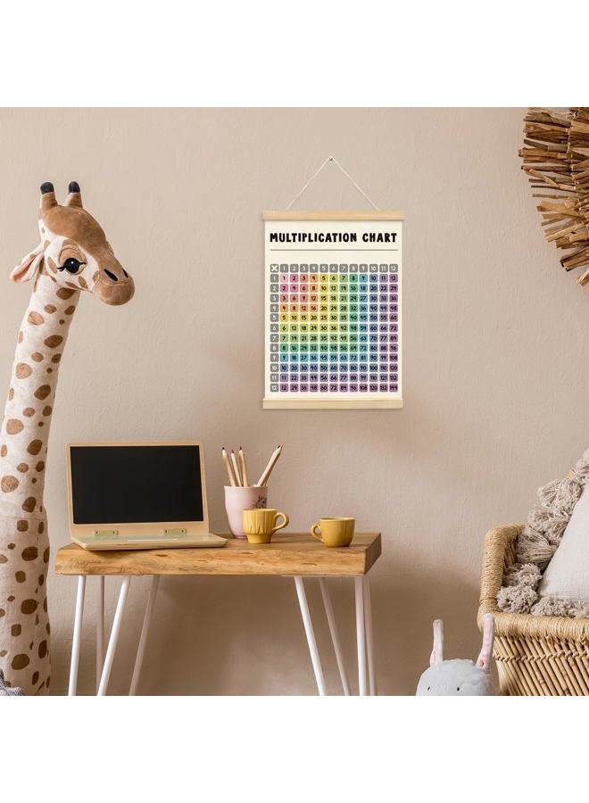 XYDEG Multiplication Chart Poster for Kids,Educational Charts Banner Poster Hanger Frame for Classroom,Math Multiplication Kids's Room Classroom Playroom Wall Art Decor with Wooden Frames,12x16 - Image 2