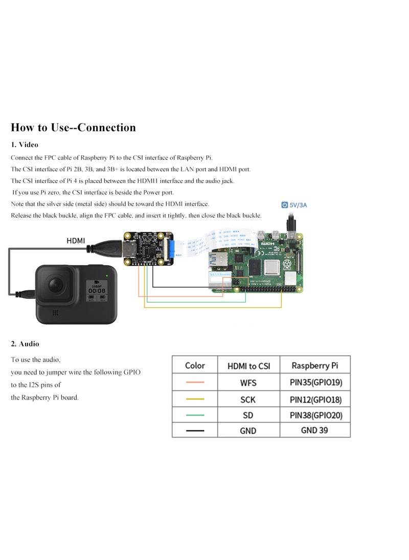 Waveshare HDMI to CSI Camera Adapter, Support from HDMI Input up to 1080p 30fps, Compatible with Raspberry Pi 4 Model B/3B+/3B/2B/3A+/Pi Zero/Zero W/WH/Pi Zero 2W, Raspberry Pi CSI Cameras  - Image 3