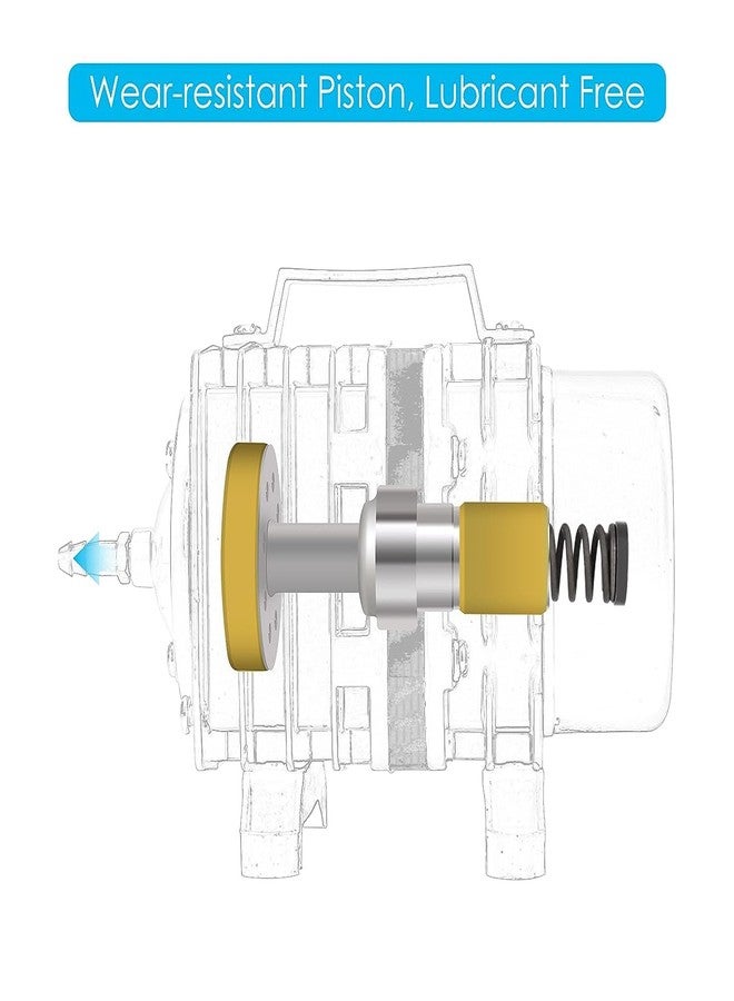 WE Hydroponics High Pressure Commercial Air Pumps 45W Flow Rate 790 GPH Model ACO 003 for Aquarium, - Image 3