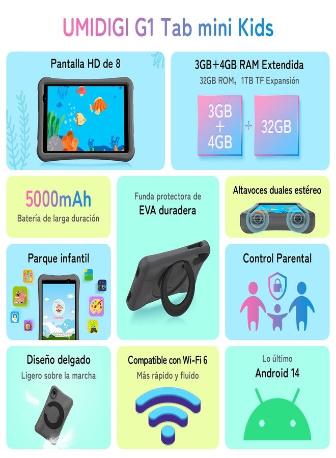 أوميديجي جهاز UMIDIGI اللوحي، شاشة 8 بوصة، نظام أندرويد 14، مناسب للأطفال، ذاكرة 7 (3+4) جيجابايت + 32 جيجابايت/بطاقة ذاكرة خارجية 1 تيرابايت، جهاز لوحي للأطفال الصغار مع غطاء حماية، واي فاي 6، خاصية الرقابة الأبوية، بطارية 5000 مللي أمبير، غطاء مقاوم للصدمات، تطبيق أطفال مثبت مسبقًا. - Image 2