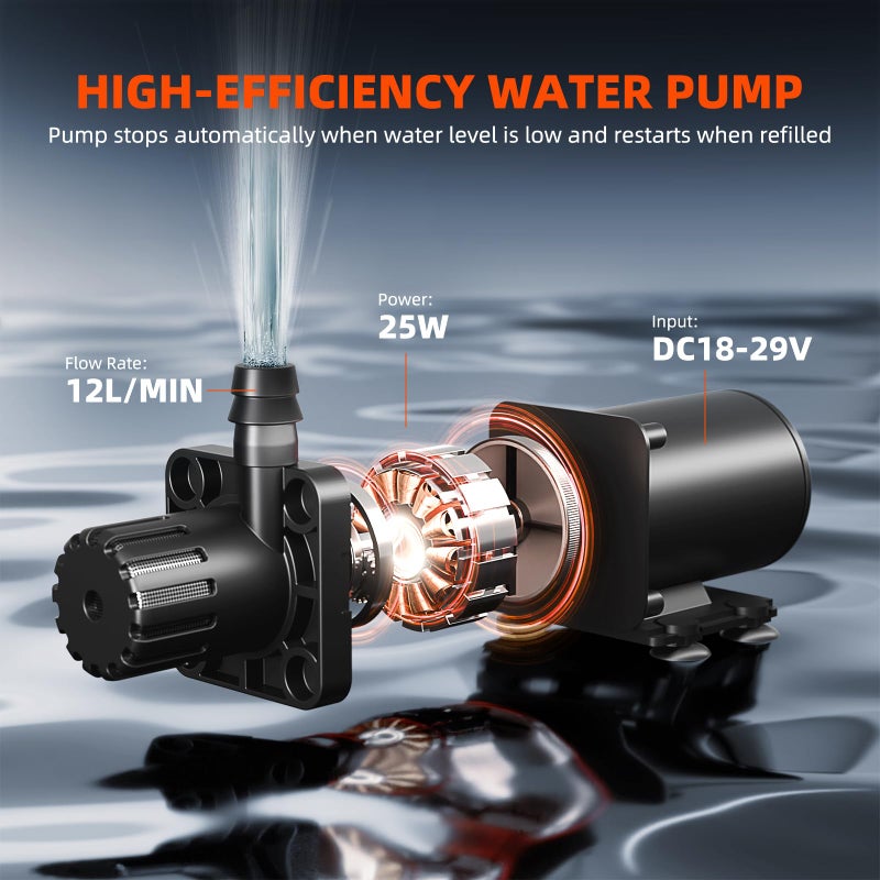 Spider Farmer Auto Drip Irrigation System Kits with 13-Gallon Bucket, 25W Water Pump, Low Water Level Sensor, Complete Indoor Automatic Watering System for Grow Tent/Greenhouse/Lawn - Image 3